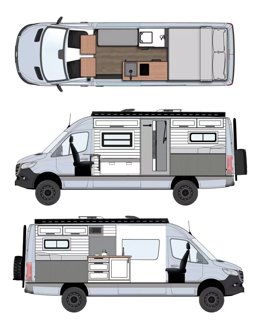 Caravan (RV) Design Guide